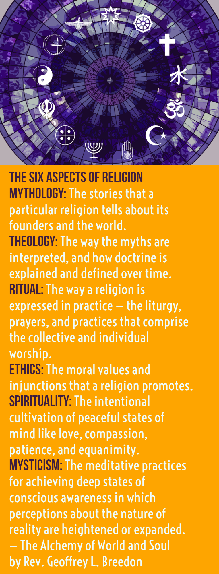 The Six Aspects of Religion